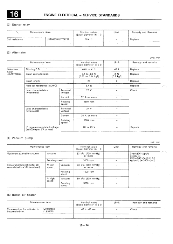 Kobelco SK220V SK220LCV Excavator Workshop Manual S5LQ0007E - Image 21