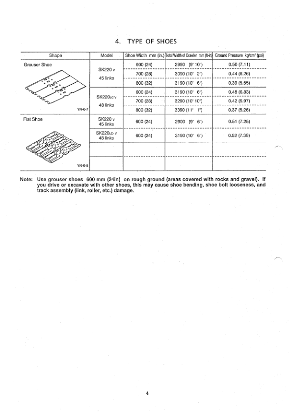 Kobelco SK220V SK220LCV Excavator Workshop Manual S5LQ0007E - Image 5