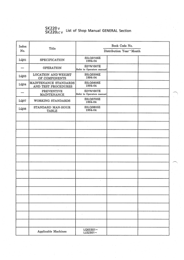 Kobelco SK220V SK220LCV Excavator Workshop Manual S5LQ0007E - Image 9
