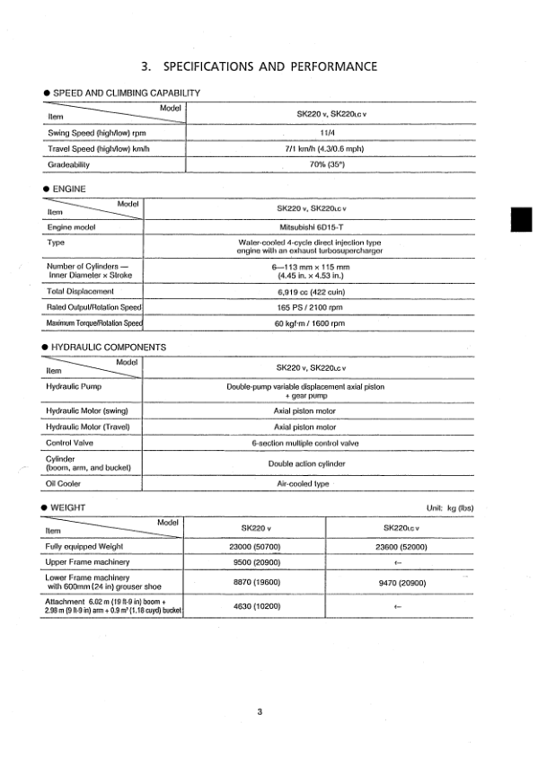 Kobelco SK220V SK220LCV Excavator Workshop Manual S5LQ0007E - Image 4