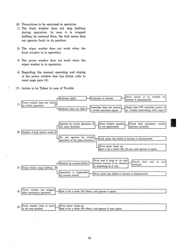 Kobelco SK220V SK220LCV Excavator Workshop Manual S5LQ0007E - Image 13