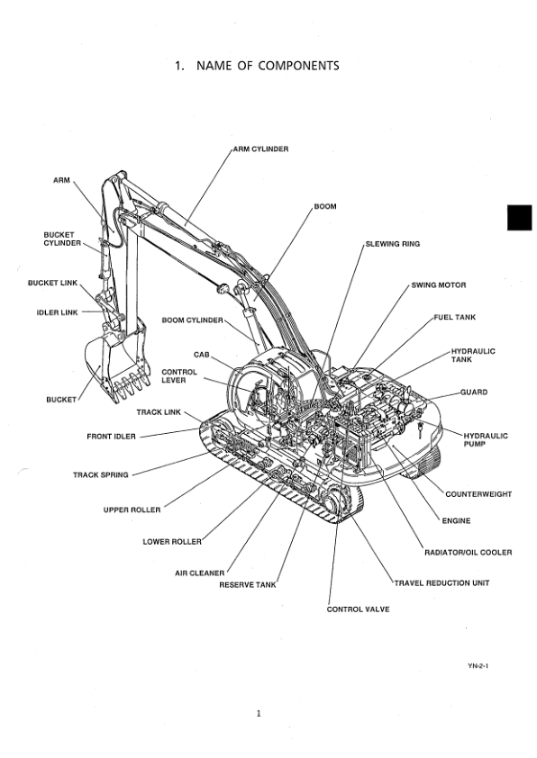 Kobelco SK220V SK220LCV Excavator Workshop Manual S5LQ0007E - Image 11