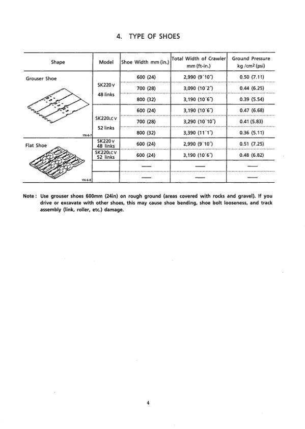Kobelco SK220V SK220LCV Excavator Workshop Manual S5LQ0008E - Image 5