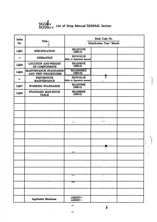 Kobelco SK220V SK220LCV Excavator Workshop Manual S5LQ0008E - Image 9