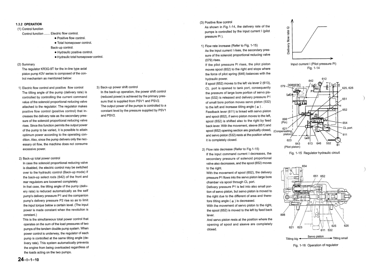 Kobelco SK230LC-6E SK250LC6ES SK250NLC-6ES Excavator Workshop Manual S5LQ0013E - Image 12