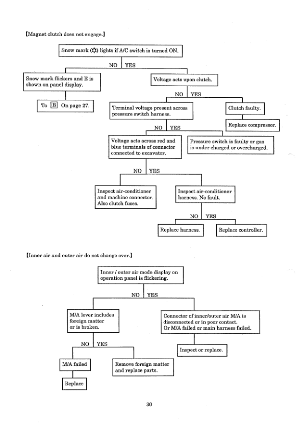 Kobelco SK330LC-6E NLC-6E Excavator Workshop Manual S5LC0009E - Image 16