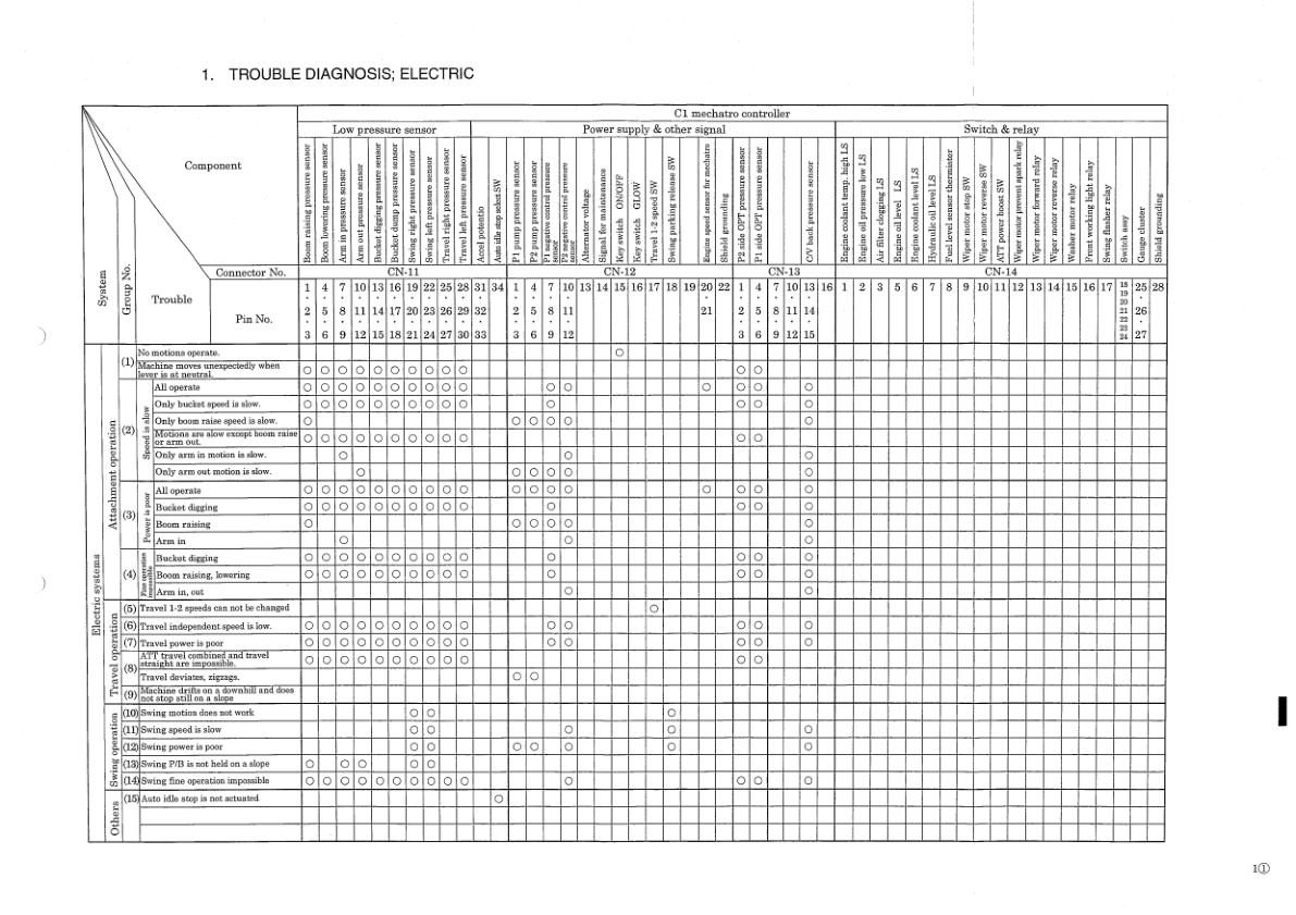 Kobelco SK330LC-6E NLC-6E Excavator Workshop Manual S5LC0009E - Image 20