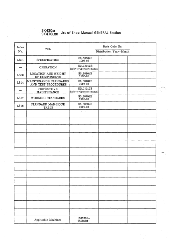 Kobelco SK430 SK430LC Excavator Workshop Manual S5LS0004E - Image 9