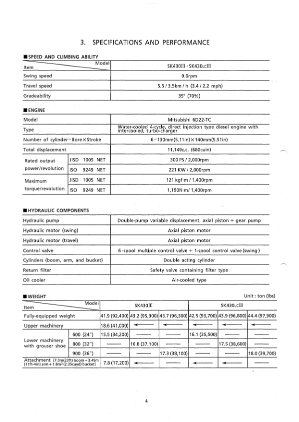 Kobelco SK430 SK430LC Excavator Workshop Manual S5LS0004E - Image 5