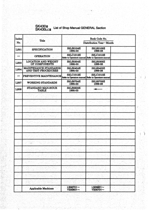 Kobelco SK430 SK430LC Excavator Workshop Manual S5LS0005E - Image 9