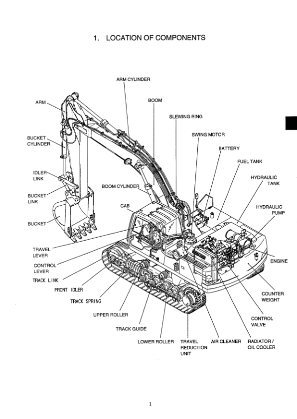 Kobelco SK430 SK430LC Excavator Workshop Manual S5LS0005E - Image 11