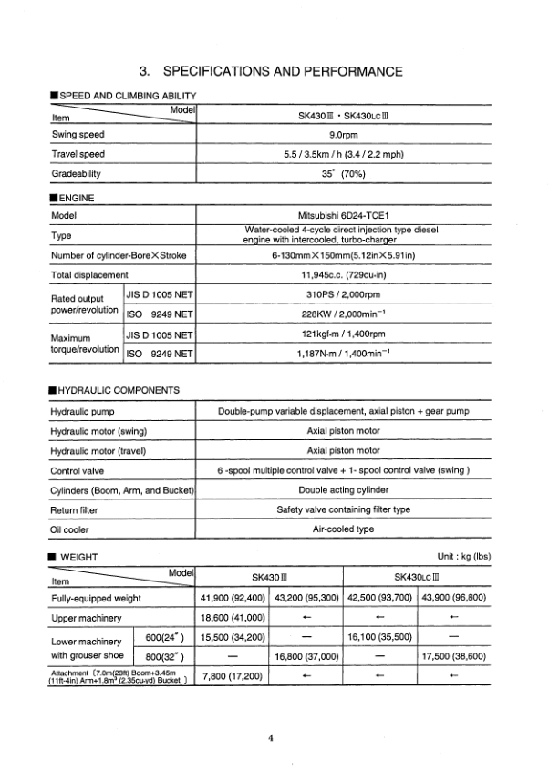 Kobelco SK430 SK430LC Excavator Workshop Manual S5LS0005E - Image 5