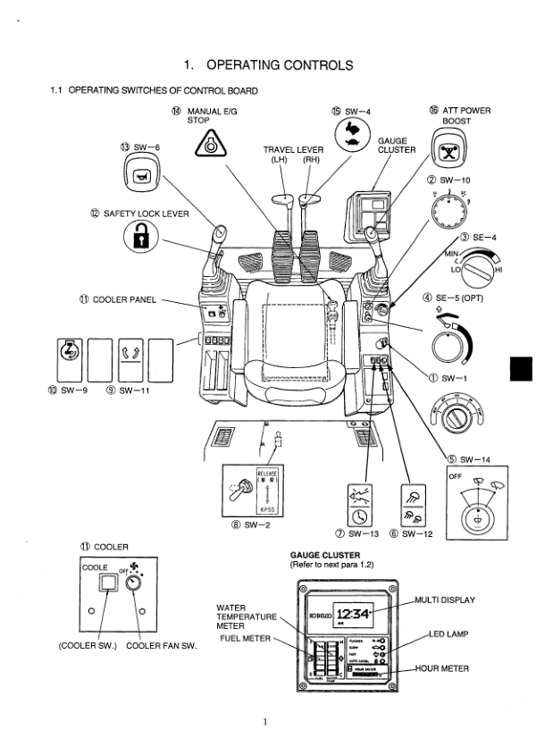 Kobelco SK430 SK430LC Excavator Workshop Manual S5LS0005E - Image 22