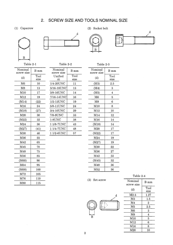 Kobelco SK450LC-6 SK480LC-6S Excavator Workshop Manual S5LS0010E - Image 14