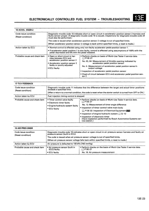 Kobelco SK450LC-6 SK480LC-6S Excavator Workshop Manual S5LS0010E - Image 22