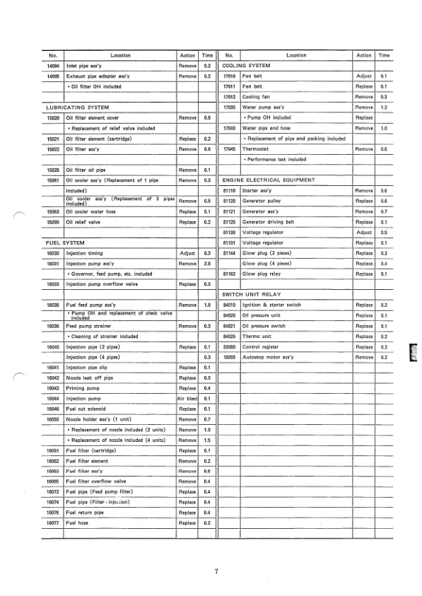 Kobelco SK60V Excavator Workshop Manual S5LE0007E - Image 22