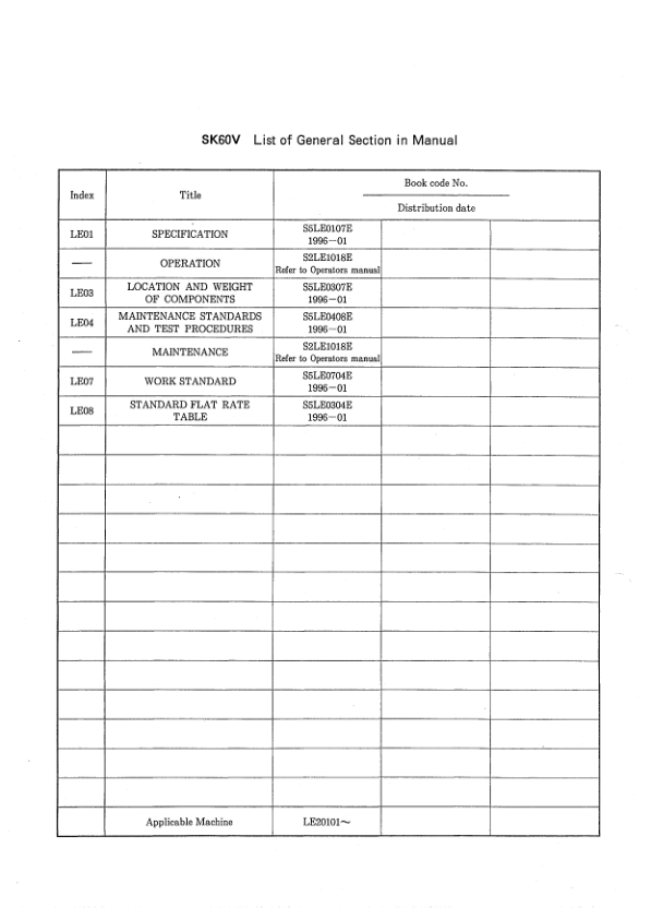 Kobelco SK60V Excavator Workshop Manual S5LE0007E - Image 9