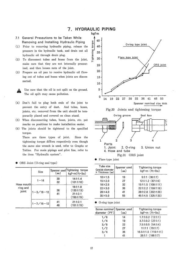 Kobelco SK60V Excavator Workshop Manual S5LE0007E - Image 12