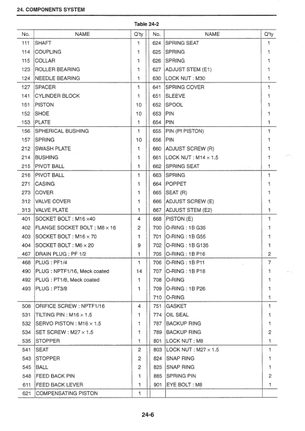 Kobelco SK70SR-1ES Excavator Workshop Manual S5YT0003E - Image 16