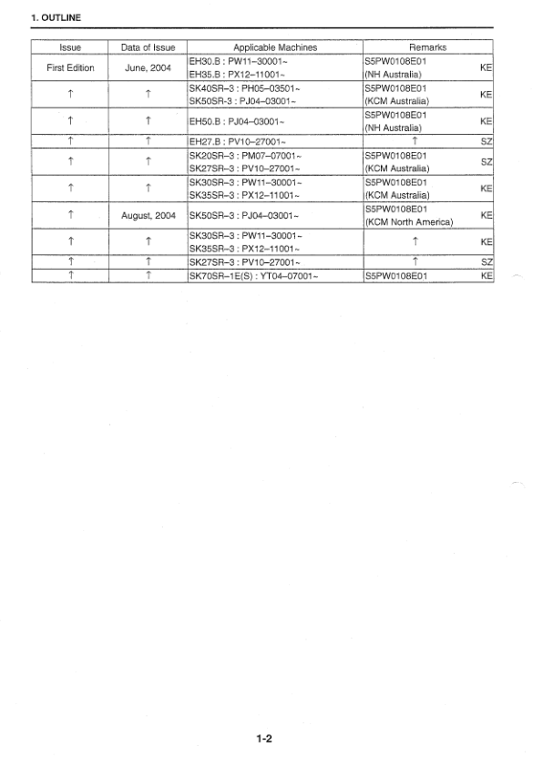 Kobelco SK70SR-1ES Excavator Workshop Manual S5YT0003E - Image 11