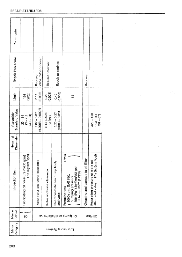Kobelco SK70SR-1ES Excavator Workshop Manual S5YT0003E - Image 20