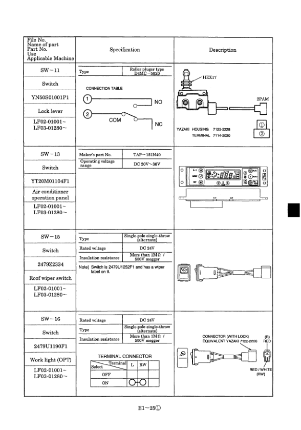 Kobelco SK80MSR-1E Excavator Workshop Manual S5LF0003E - Image 14