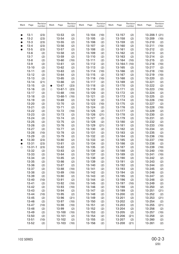 Komatsu 102 Series Diesel Engine Workshop Manual SEBM010023 - Image 8