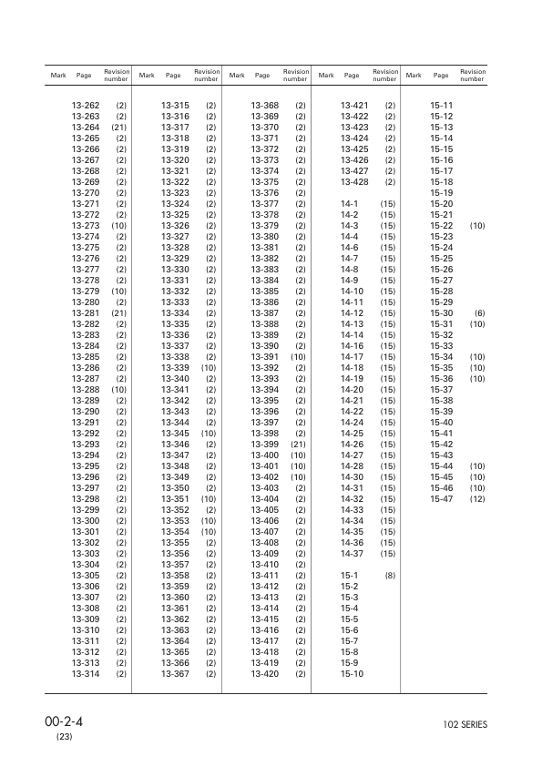 Komatsu 102 Series Diesel Engine Workshop Manual SEBM010023 - Image 9