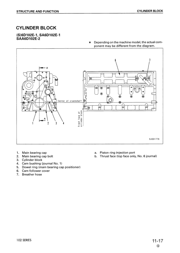 Komatsu 102 Series Diesel Engine Workshop Manual YEBM200101 2003 - Image 18