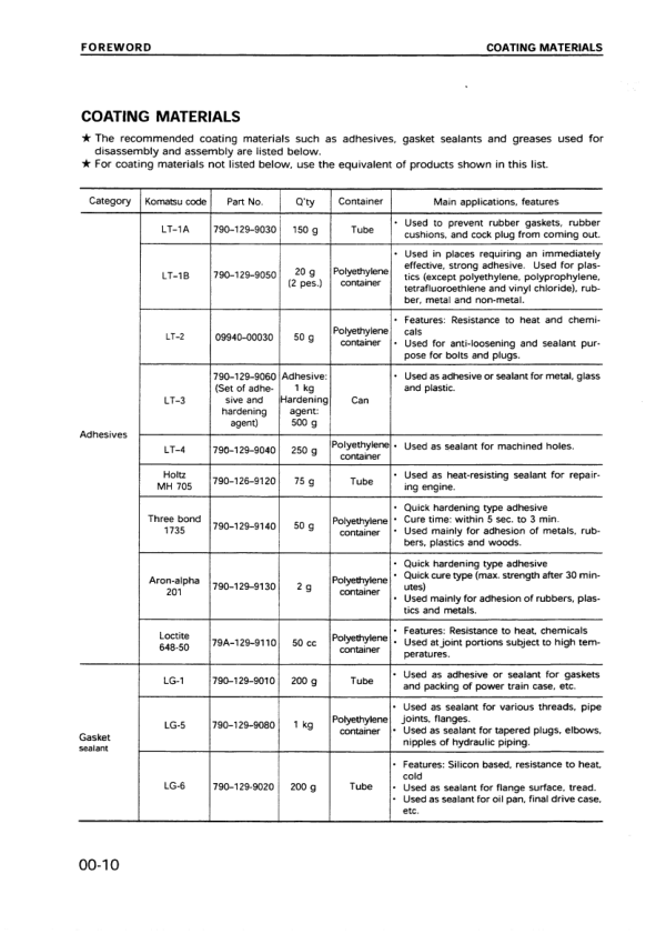 Komatsu 102 Series Diesel Engine Workshop Manual YEBM200101 2003 - Image 3