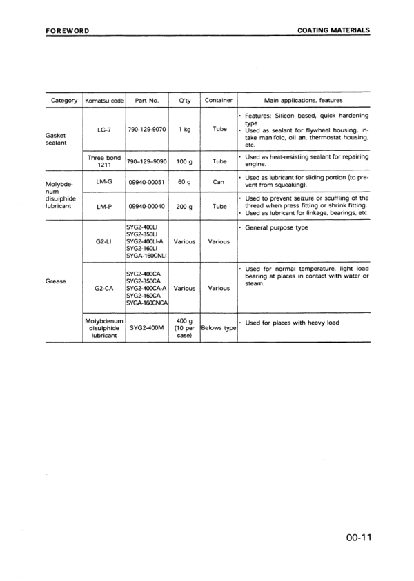 Komatsu 102 Series Diesel Engine Workshop Manual YEBM200101 2003 - Image 4