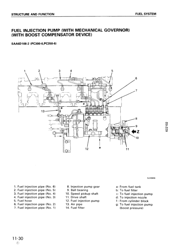 Komatsu 108-2 Series Diesel Engine Workshop Manual - Image 14