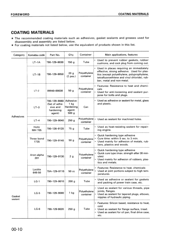 Komatsu 108-2 Series Diesel Engine Workshop Manual - Image 4