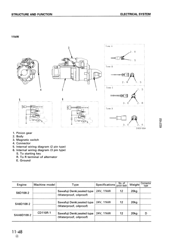 Komatsu 108-2 Series Diesel Engine Workshop Manual - Image 15