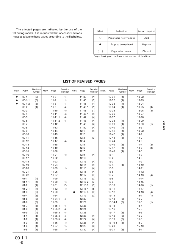 Komatsu 108-2 Series Diesel Engine Workshop Manual - Image 5