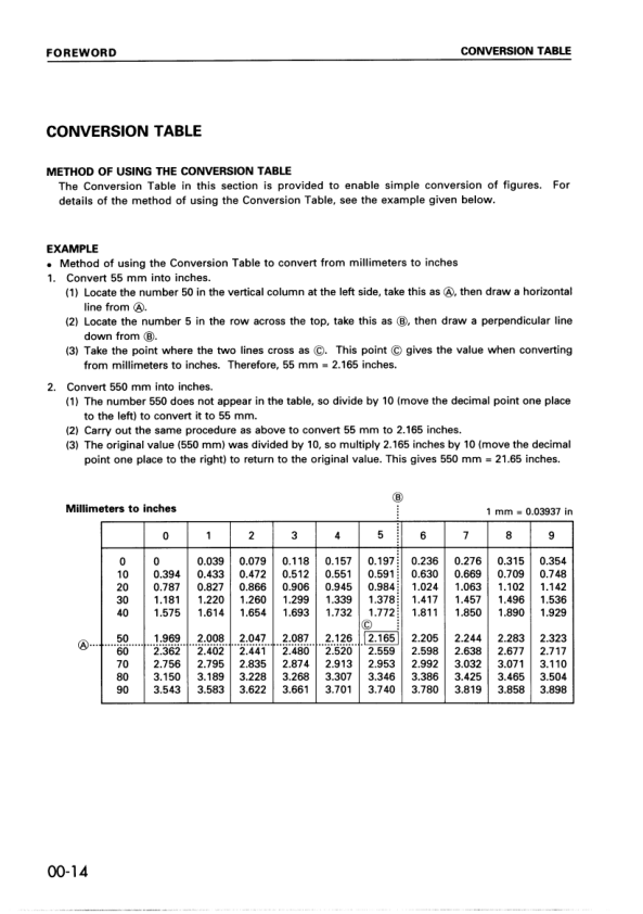 Komatsu 108 Series Diesel Engine Workshop Manual - Image 14