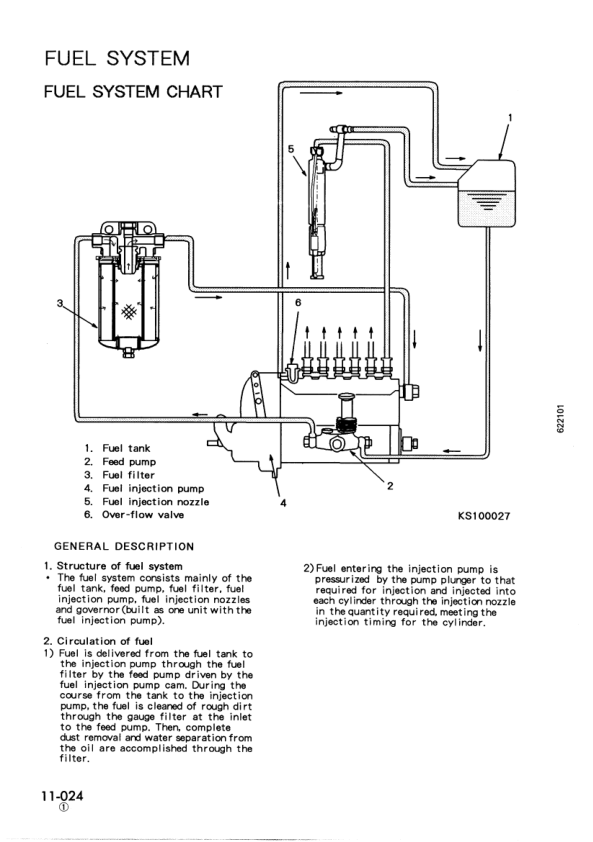 Komatsu 108 Series Diesel Engine Workshop Manual - Image 19