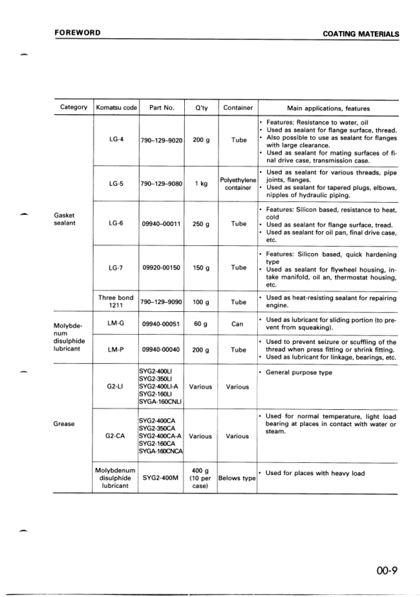 Komatsu 108 Series Diesel Engine Workshop Manual - Image 4