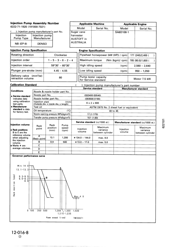 Komatsu 108 Series Diesel Engine Workshop Manual - Image 13
