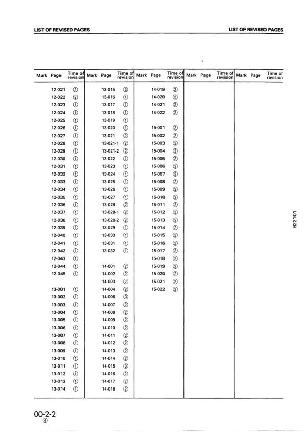 Komatsu 108 Series Diesel Engine Workshop Manual - Image 7