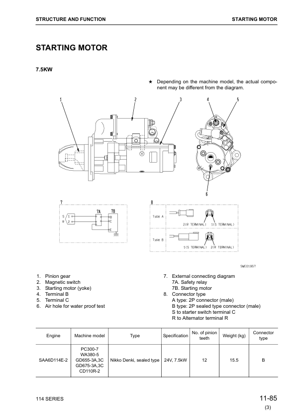 Komatsu 114 Series Diesel Engine Workshop Manual SEBM246006 - Image 12
