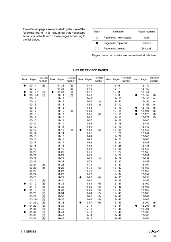 Komatsu 114 Series Diesel Engine Workshop Manual SEBM246006 - Image 6