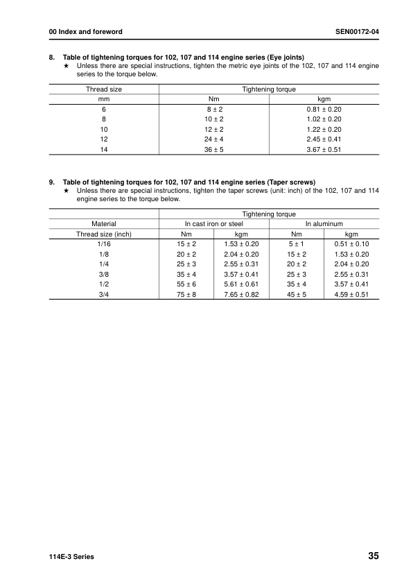 Komatsu 114E-3 Series Diesel Engine Workshop Manual SEN00169-13 - Image 16