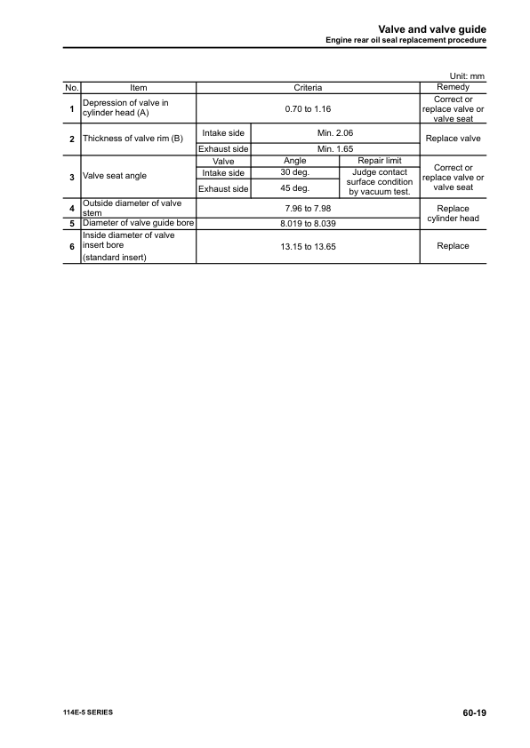 Komatsu 114E-5 Series Diesel Engine Workshop Manual - Image 18
