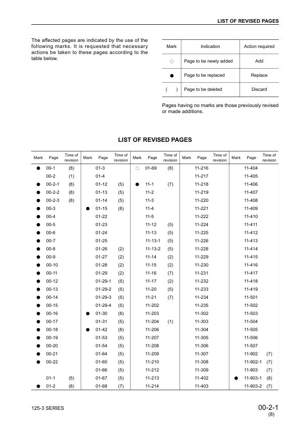 Komatsu 125-3 Series Diesel Engine Workshop Manual - Image 6