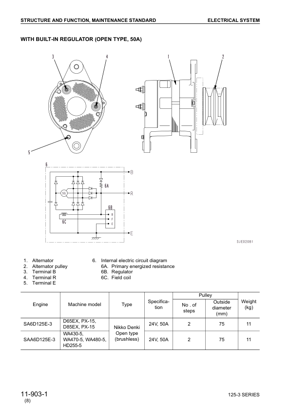 Komatsu 125-3 Series Diesel Engine Workshop Manual - Image 13