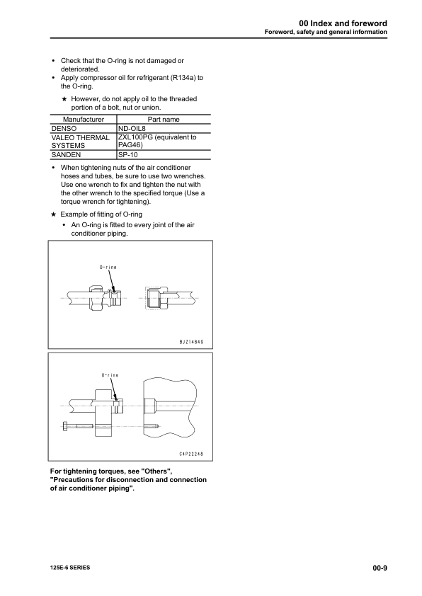 Komatsu 125E-6 Series Engine Workshop Manual - Image 4
