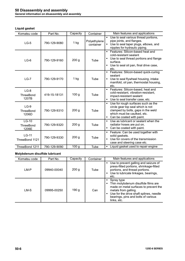 Komatsu 125E-6 Series Engine Workshop Manual - Image 14
