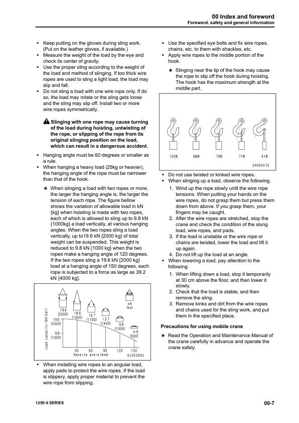 Komatsu 125E-6 Series Engine Workshop Manual - Image 11