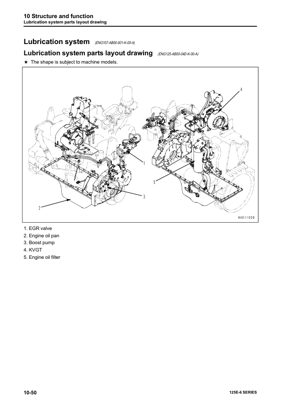 Komatsu 125E-6 Series Engine Workshop Manual - Image 12